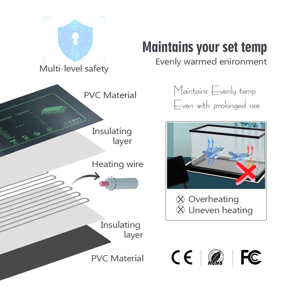 Impermeável Reptile Heat Mat,  - Seedling Heat Mat avaliação e preço